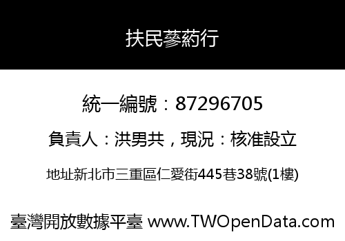 扶民蔘葯行