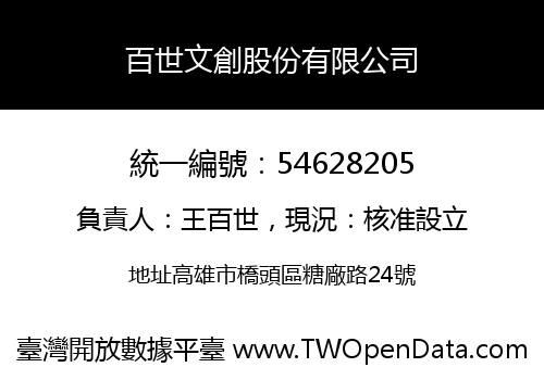 百世文創股份有限公司