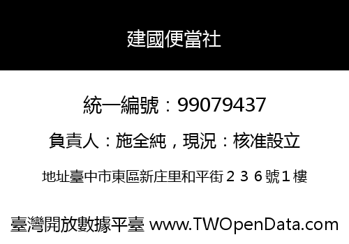 建國便當社