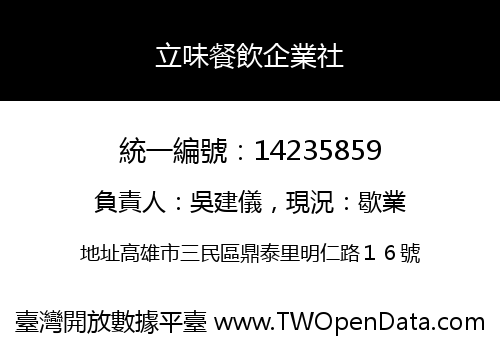 立味餐飲企業社