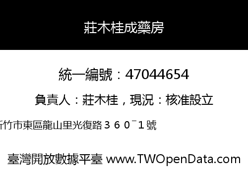 莊木桂成藥房