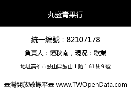 丸盛青果行
