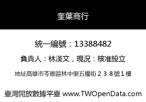 奎葉商行