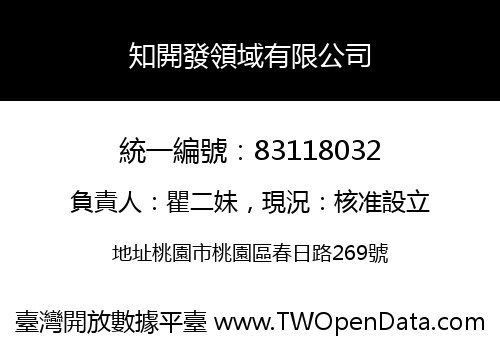 知開發領域有限公司