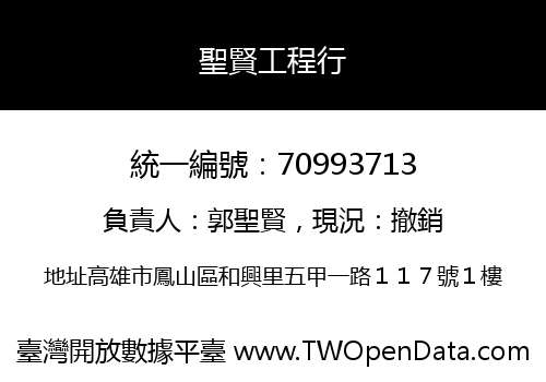 聖賢工程行
