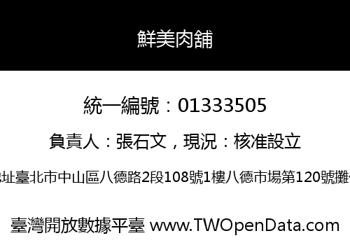 鮮美肉舖