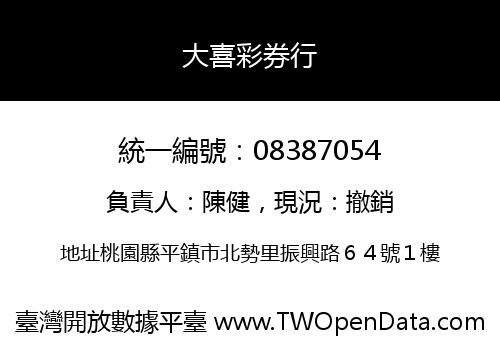 大喜彩券行