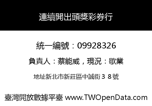 連續開出頭獎彩券行
