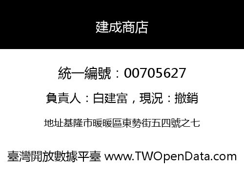 建成商店