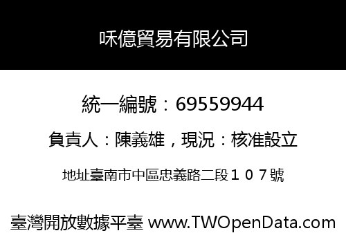 咊億貿易有限公司