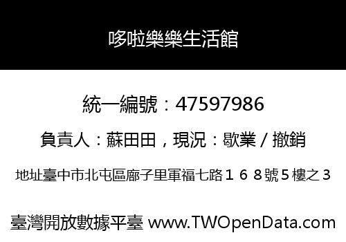 哆啦樂樂生活館