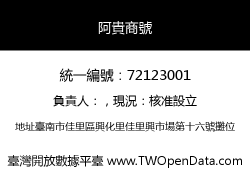 阿貴商號