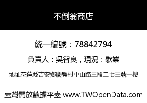 不倒翁商店