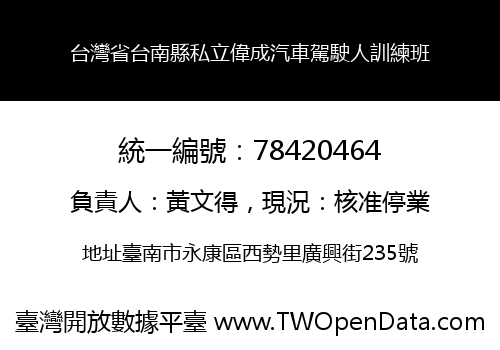 台灣省台南縣私立偉成汽車駕駛人訓練班