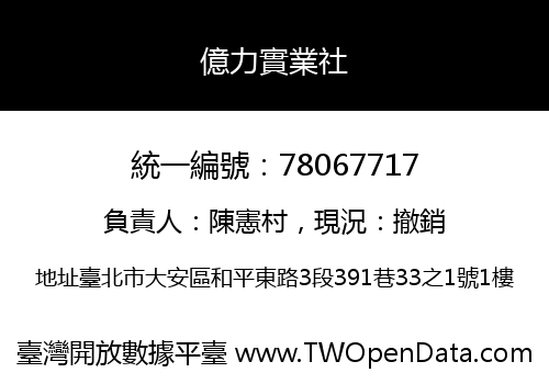 億力實業社