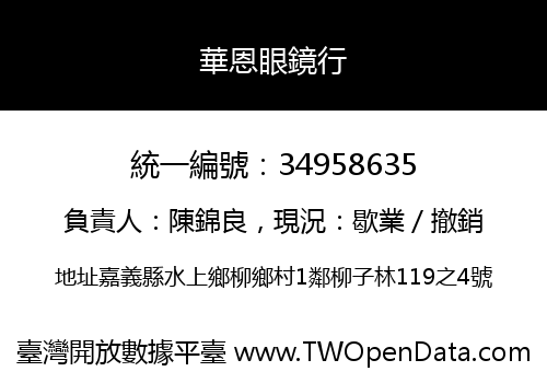 華恩眼鏡行