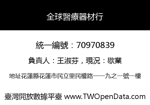 全球醫療器材行