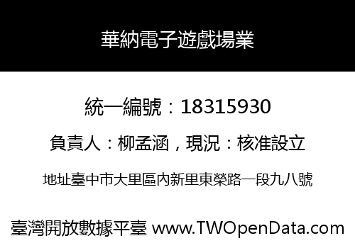 華納電子遊戲場業