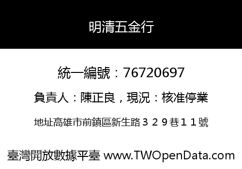明清五金行