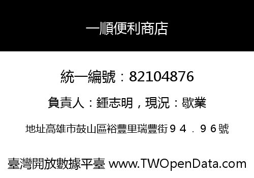 一順便利商店