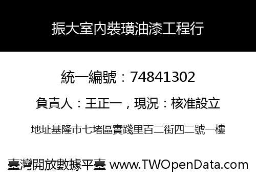 振大室內裝璜油漆工程行