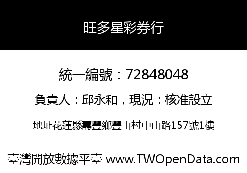 旺多星彩券行