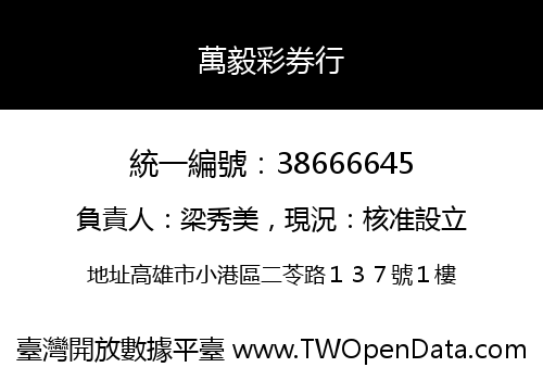 萬毅彩券行