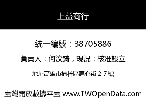 上益商行