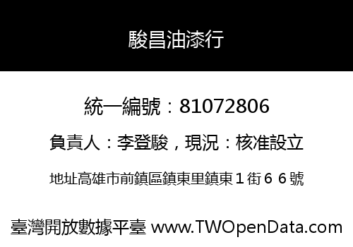 駿昌油漆行