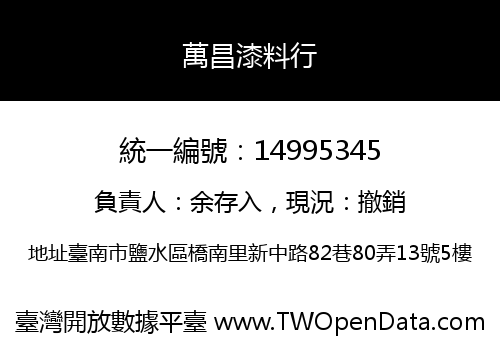 萬昌漆料行