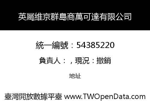 英屬維京群島商萬可達有限公司