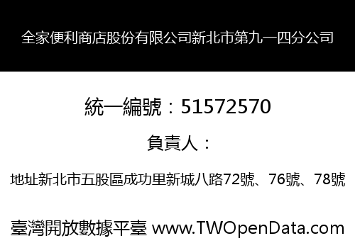 全家便利商店股份有限公司新北市第九一四分公司