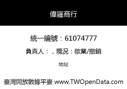 偉羅商行