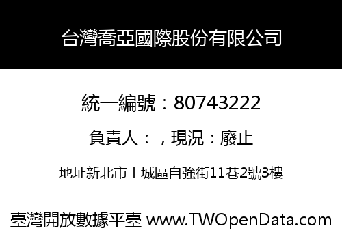 台灣喬亞國際股份有限公司