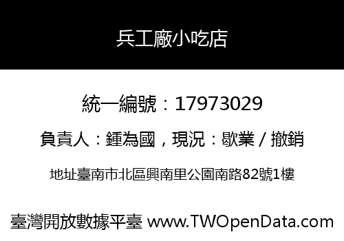 兵工廠小吃店