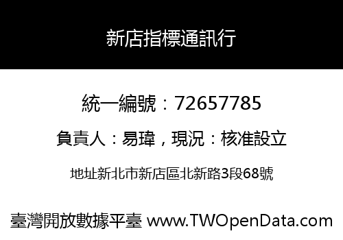 新店指標通訊行