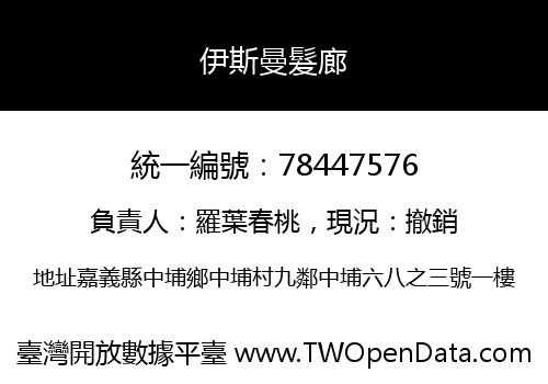 伊斯曼髮廊