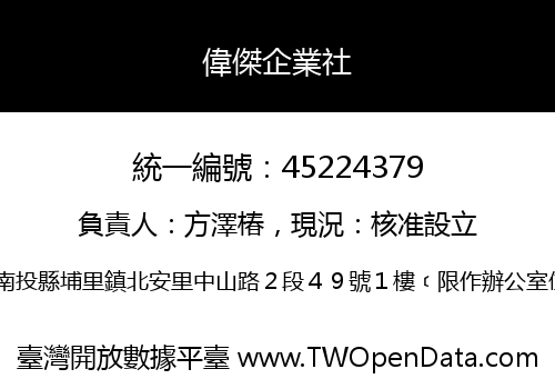 偉傑企業社