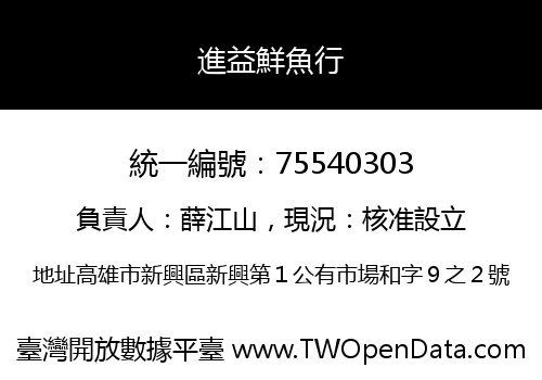 進益鮮魚行