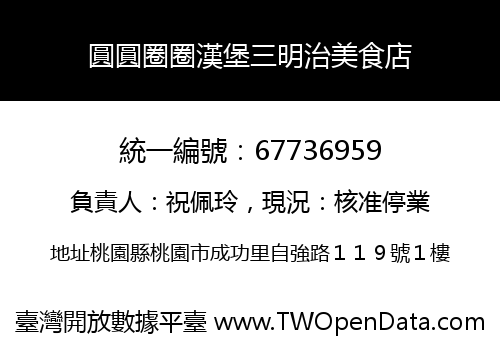 圓圓圈圈漢堡三明治美食店