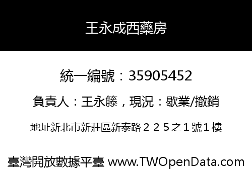 王永成西藥房