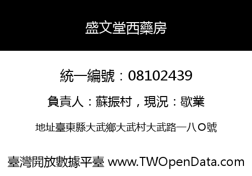 盛文堂西藥房