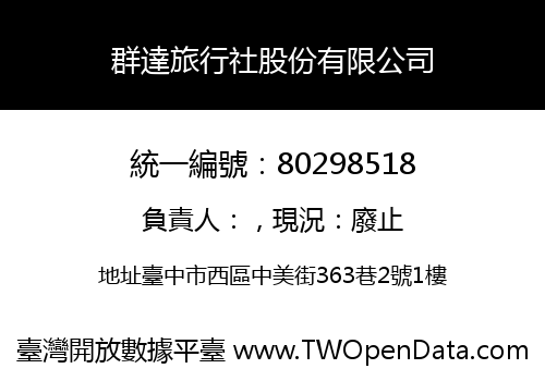 群達旅行社股份有限公司
