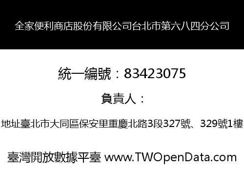 全家便利商店股份有限公司台北市第六八四分公司