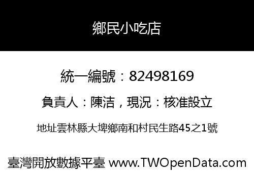 鄉民小吃店