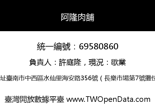 阿隆肉舖