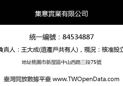 集意實業有限公司