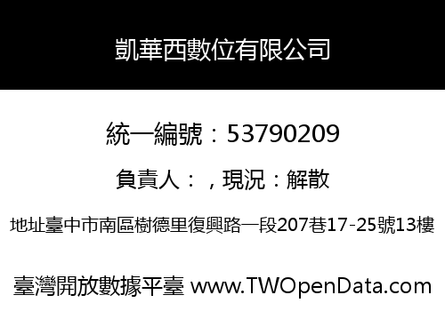 凱華西數位有限公司