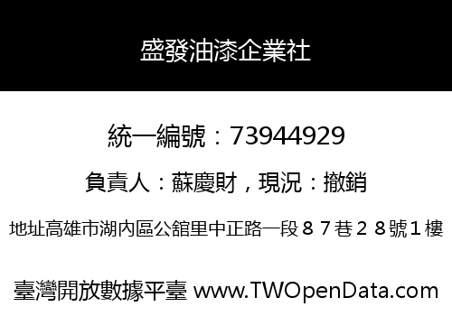 盛發油漆企業社