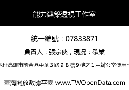 能力建築透視工作室